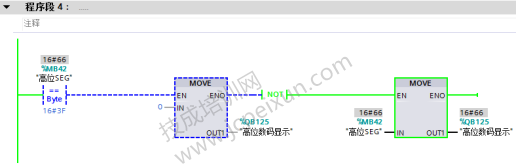 (博途)S7300 PLC停车场空闲车位数码显示程序设计