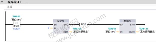 (博途)S7300 PLC停车场空闲车位数码显示程序设计