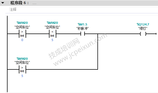 (博途)S7300 PLC停车场空闲车位数码显示程序设计