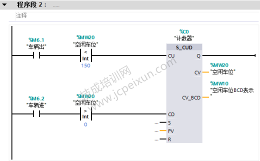 (博途)S7300 PLC停车场空闲车位数码显示程序设计