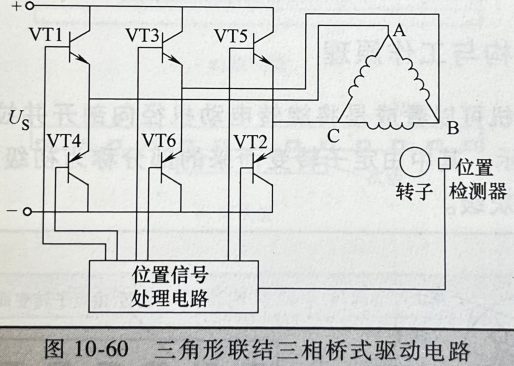 常见的三相无刷直流电动机驱动电路