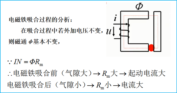 交流铁心线圈电路都不知道，还当啥电工！