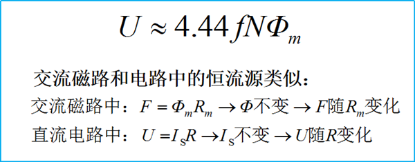 交流铁心线圈电路都不知道，还当啥电工！