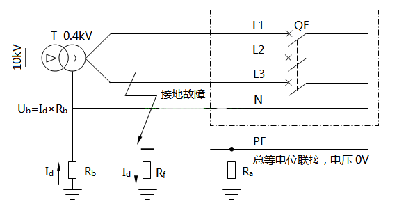 装设四极隔离开关需要注意些什么？