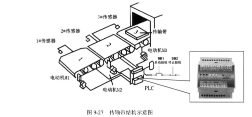 1000张电气控制电路接线图，这回总算整理全了，建议收藏！