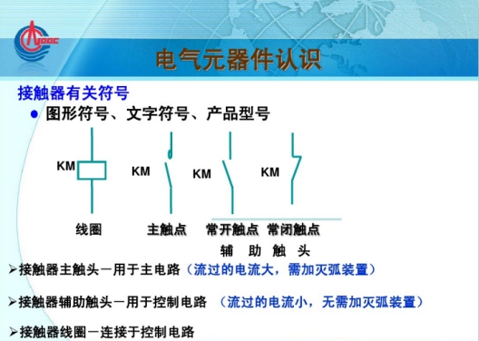 1000张电气控制电路接线图，这回总算整理全了，建议收藏！