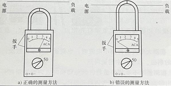 钳形电流表