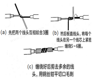 图解常用导线的连接方法，一学就会~