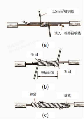 图解常用导线的连接方法，一学就会~