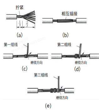 图解常用导线的连接方法，一学就会~