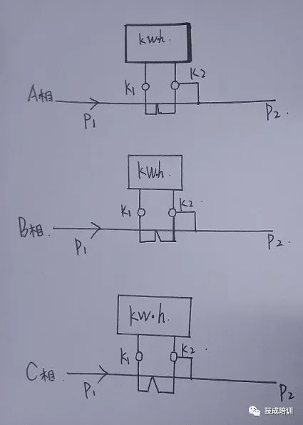 分享一起因接线失误而引发的事故