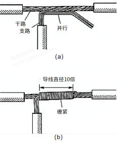 图解常用导线的连接方法，一学就会~