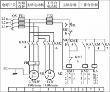 回路标号