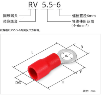 电工常用耗材详解，看完就能搞懂~