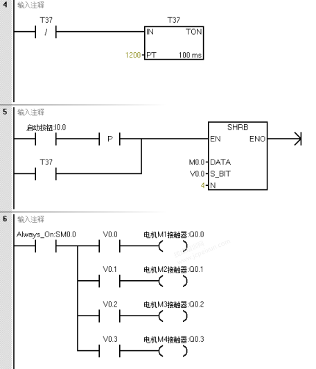 不同方法编写电动机顺序启动控制程序