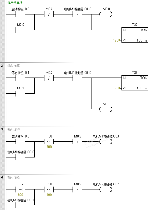 不同方法编写电动机顺序启动控制程序