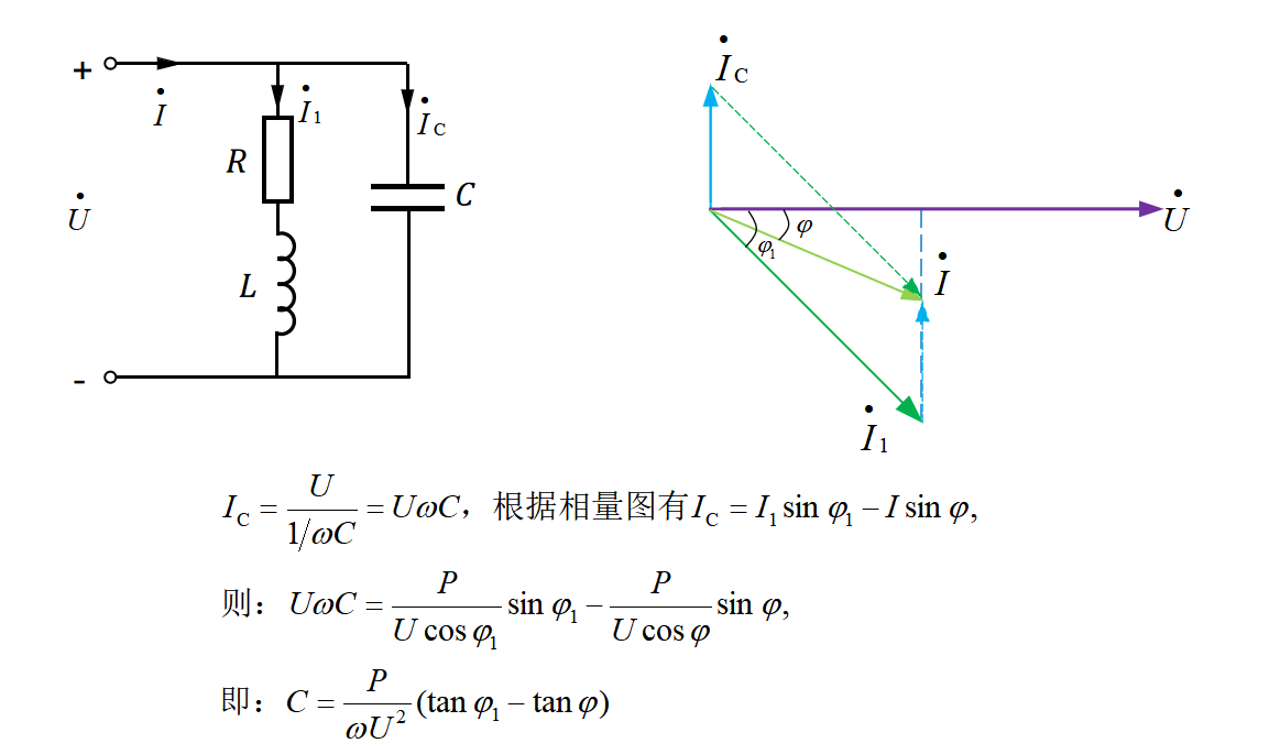 电气新手必知：正弦交流电路的功率与功率因数的提高（专业师姐带你学三十六）