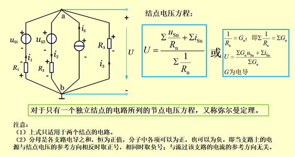 傻傻分不清电路？专业电气学姐为你全方面解读（十三）