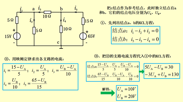 傻傻分不清电路？专业电气学姐为你全方面解读（十三）