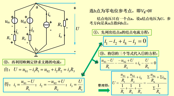 傻傻分不清电路？专业电气学姐为你全方面解读（十三）