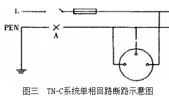 三相五线制接零保护系统分析及应用