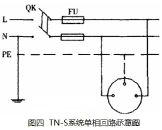 三相五线制接零保护系统分析及应用