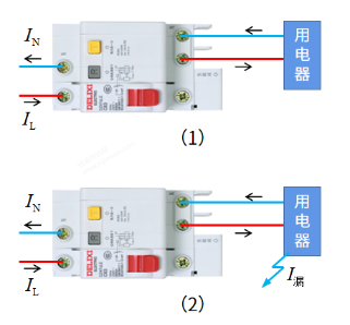 漏电保护原理，电气小白不看就亏大了~