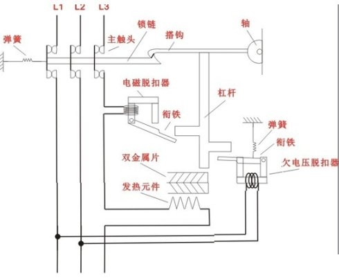 低压保护电器的工作原理