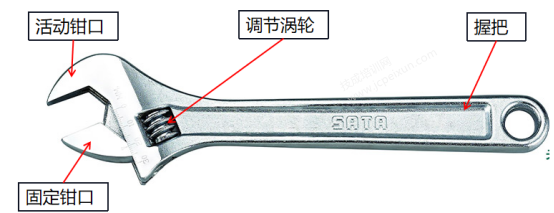 电气装配所要掌握使用的常用电工工具

