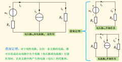 傻傻分不清电路？专业电气学姐为你全方面解读（十四）