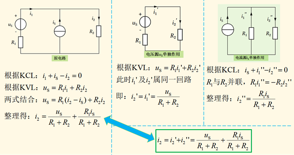 傻傻分不清电路？专业电气学姐为你全方面解读（十四）