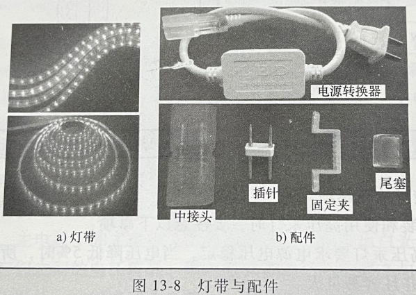 LED灯带