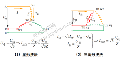 电动机星三角起动是如何降压的?