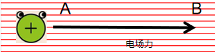 傻傻分不清电路？专业电气学姐为你全方面解读