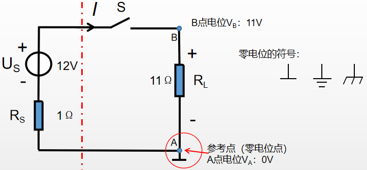 傻傻分不清电路？专业电气学姐为你全方面解读