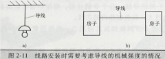 选用绝缘导线的要求及导线绝缘层的剥削方法有哪些