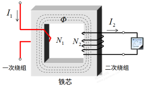 电流互感器二次侧为什么不能开路？