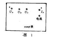 功率因数表实物接线图