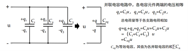 傻傻分不清电路？专业电气学姐为你全方面解读（五）