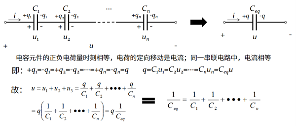 傻傻分不清电路？专业电气学姐为你全方面解读（五）