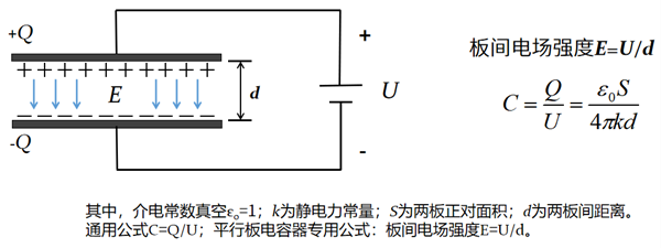 傻傻分不清电路？专业电气学姐为你全方面解读（五）