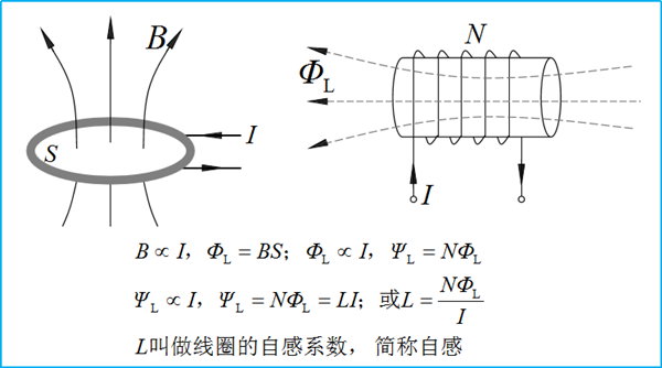 傻傻分不清电路？专业电气学姐为你全方面解读（十九）