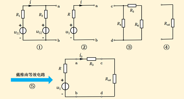 傻傻分不清电路？专业电气学姐为你全方面解读（十五）