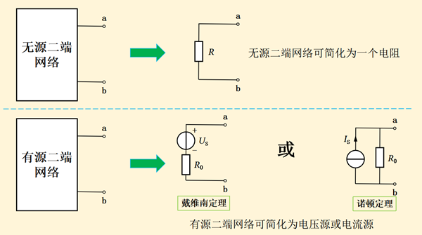 傻傻分不清电路？专业电气学姐为你全方面解读（十五）