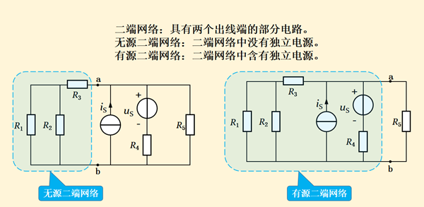 傻傻分不清电路？专业电气学姐为你全方面解读（十五）