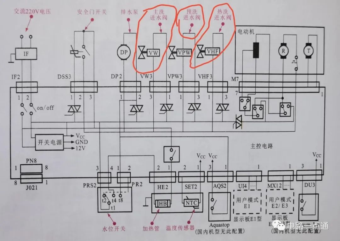 滚筒洗衣机的电路分析