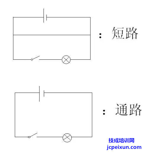 电工最常见的电路故障