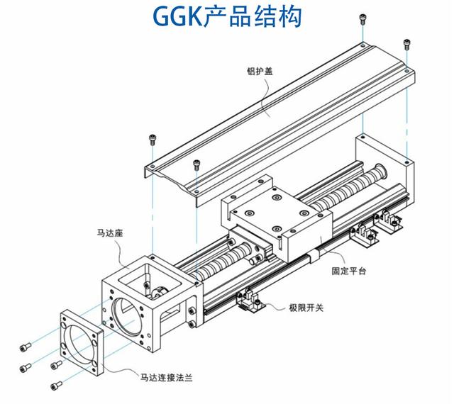 不同丝杆的螺纹有什么差异？