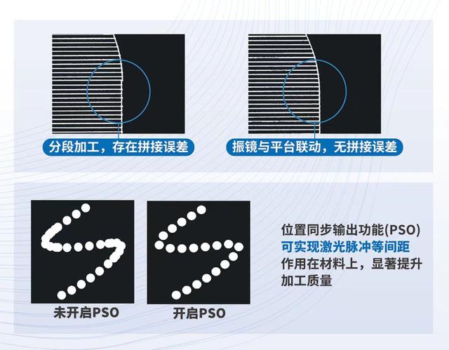 机床专用直驱电机你们知道吗？