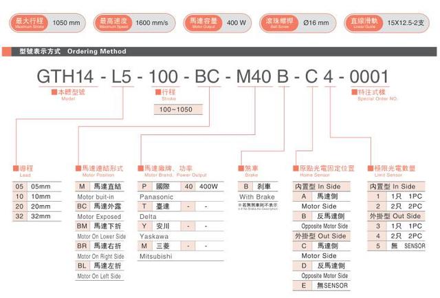 关于直线模组行外人不知道的秘密